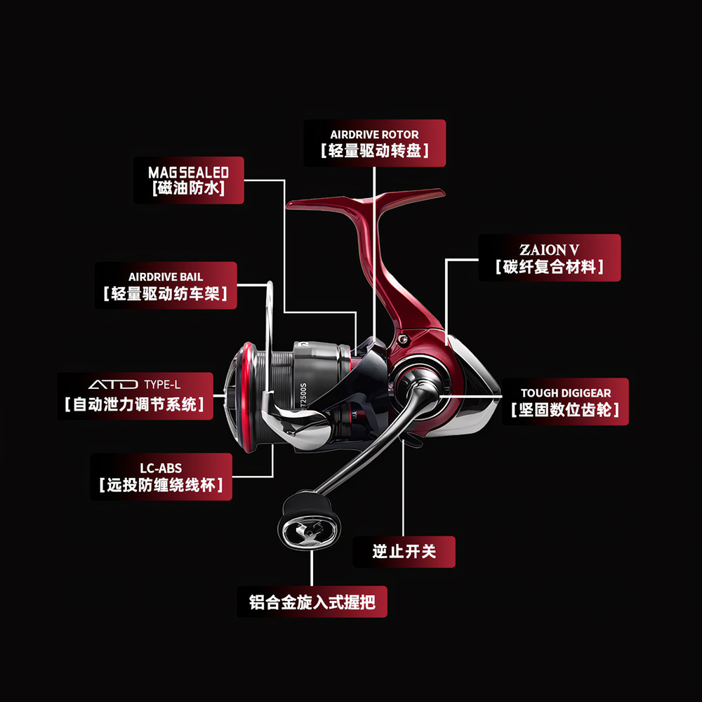 Новинка 2023 года DAIWA FUEGO  – обзор и цена Daiwa Reel Bg