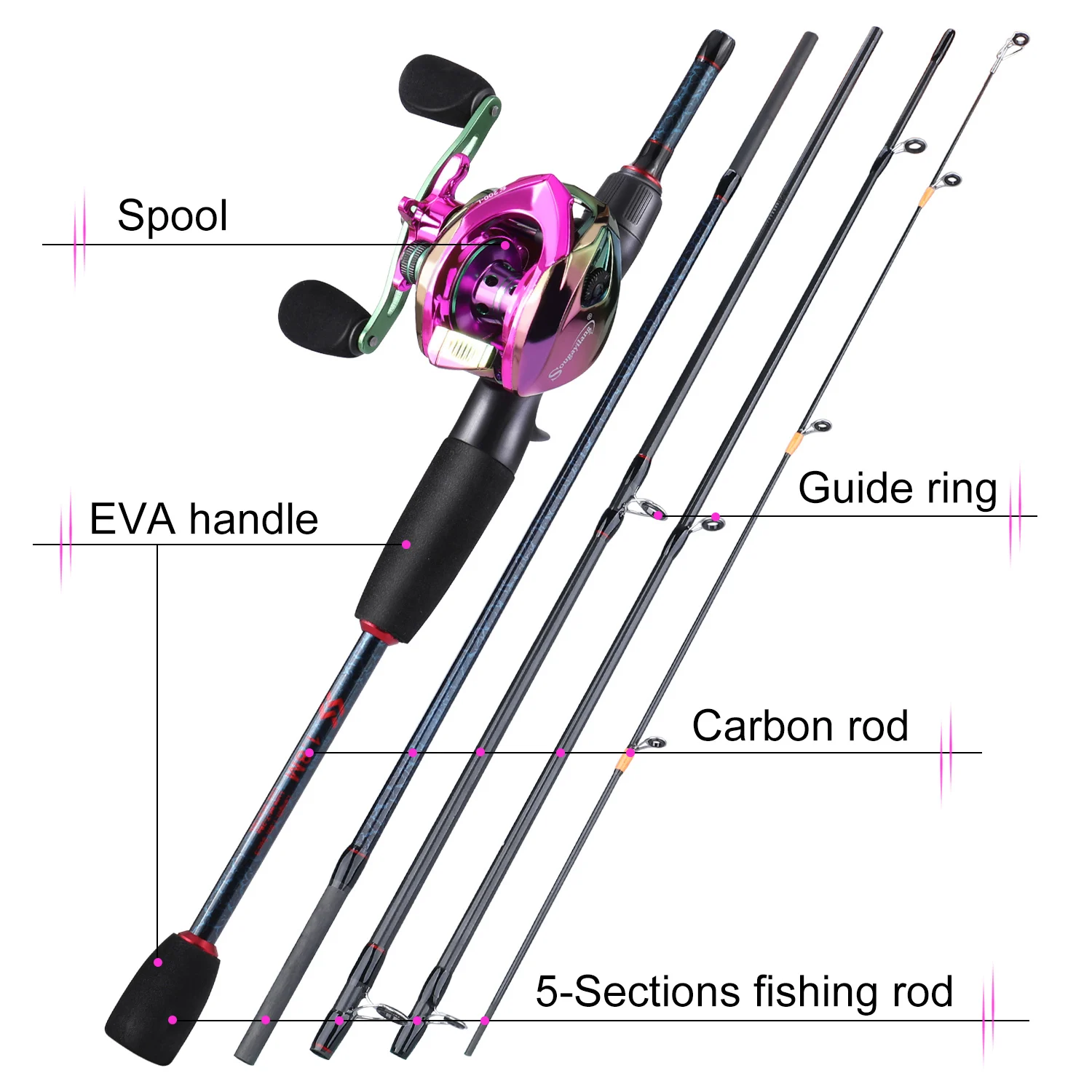 Удочки и катушки Sougayilang,  – обзор и цена Fishing Rod Combo